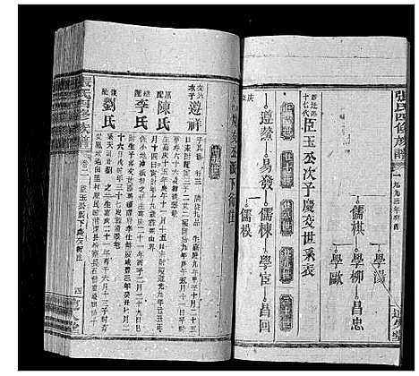 [下载][张氏四修族谱_3卷首1卷]湖南.张氏四修家谱_三.pdf