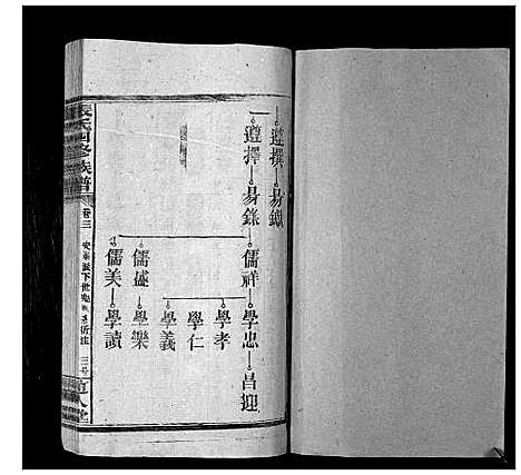 [下载][张氏四修族谱_3卷首1卷]湖南.张氏四修家谱_四.pdf