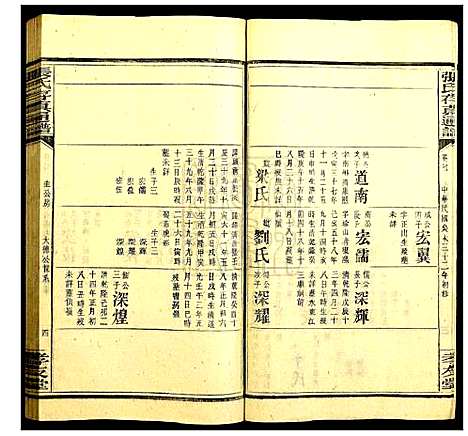 [下载][张氏存真通谱_不分卷]湖南.张氏存真通谱_七.pdf