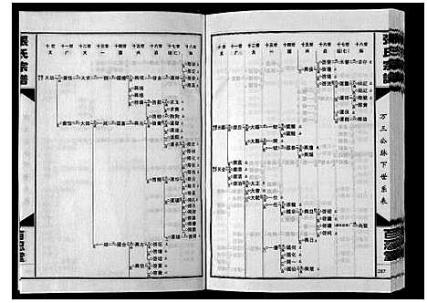 [下载][张氏宗谱]湖南.张氏家谱_三.pdf