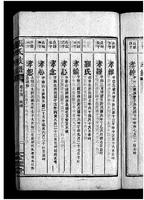 [下载][张氏家乘_19卷_含卷首_张氏族谱_张氏家乘]湖南.张氏家乘_十二.pdf