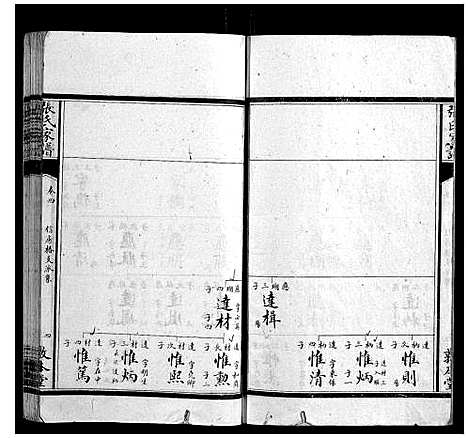 [下载][张氏家谱_26卷]湖南.张氏家谱_四.pdf