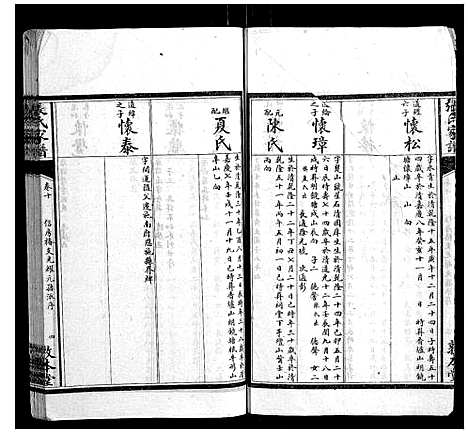 [下载][张氏家谱_26卷]湖南.张氏家谱_十.pdf