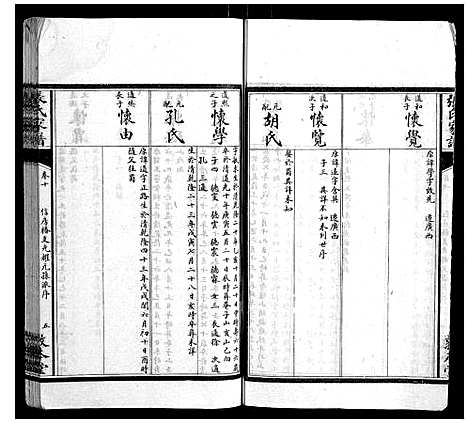 [下载][张氏家谱_26卷]湖南.张氏家谱_十.pdf