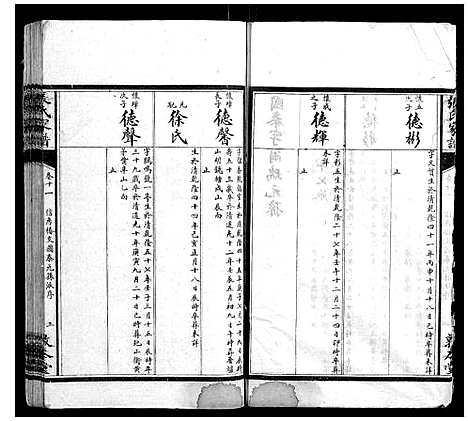 [下载][张氏家谱_26卷]湖南.张氏家谱_十一.pdf