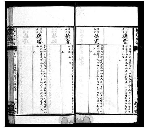 [下载][张氏家谱_26卷]湖南.张氏家谱_十一.pdf