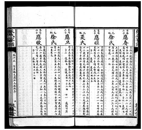 [下载][张氏家谱_26卷]湖南.张氏家谱_十五.pdf