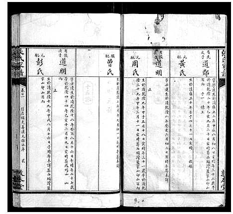 [下载][张氏家谱_26卷]湖南.张氏家谱_二十一.pdf