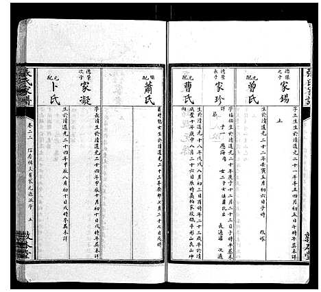 [下载][张氏家谱_26卷]湖南.张氏家谱_二十二.pdf