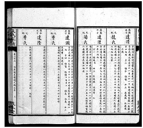 [下载][张氏家谱_26卷]湖南.张氏家谱_二十三.pdf