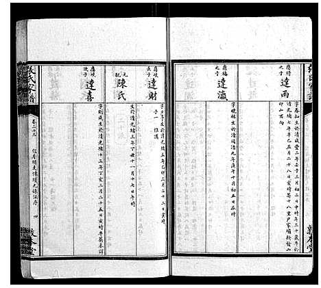 [下载][张氏家谱_26卷]湖南.张氏家谱_二十三.pdf