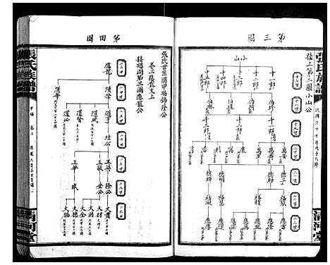 [下载][张氏族谱]湖南.张氏家谱_一.pdf