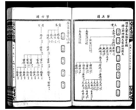 [下载][张氏族谱]湖南.张氏家谱_一.pdf