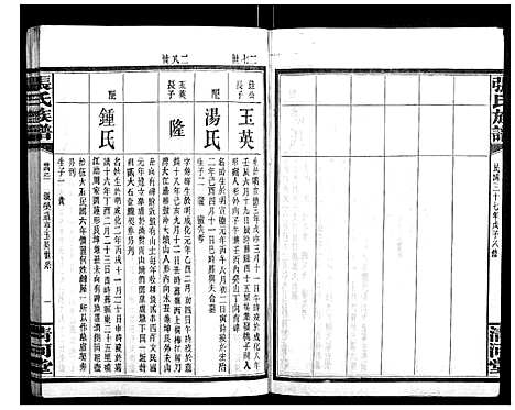 [下载][张氏族谱]湖南.张氏家谱_八.pdf