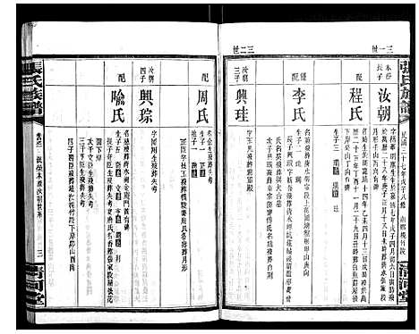 [下载][张氏族谱]湖南.张氏家谱_八.pdf