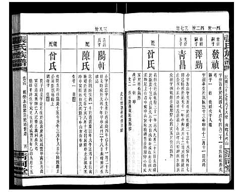 [下载][张氏族谱]湖南.张氏家谱_十一.pdf