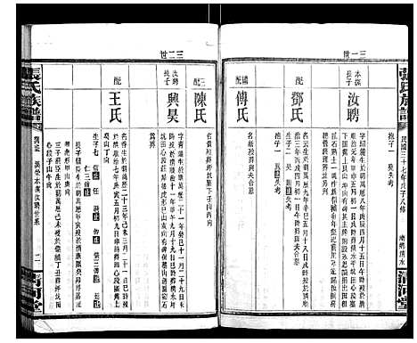 [下载][张氏族谱]湖南.张氏家谱_十二.pdf