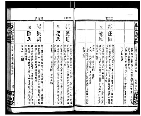 [下载][张氏族谱]湖南.张氏家谱_十二.pdf