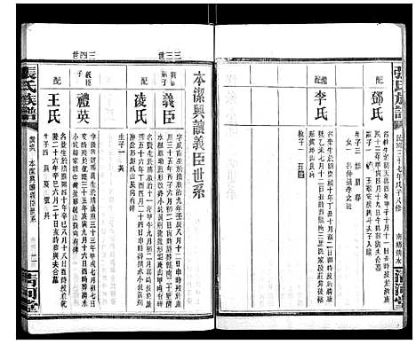 [下载][张氏族谱]湖南.张氏家谱_十三.pdf