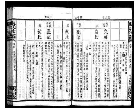 [下载][张氏族谱]湖南.张氏家谱_十四.pdf