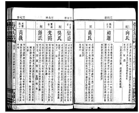 [下载][张氏族谱]湖南.张氏家谱_十五.pdf