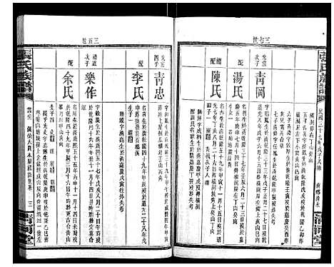 [下载][张氏族谱]湖南.张氏家谱_十八.pdf