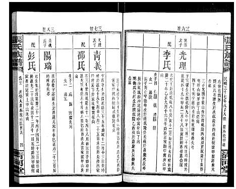 [下载][张氏族谱]湖南.张氏家谱_十八.pdf