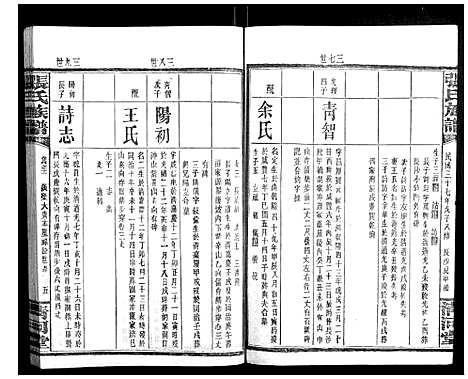 [下载][张氏族谱]湖南.张氏家谱_十八.pdf