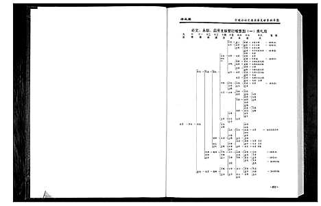 [下载][张氏族谱]湖南.张氏家谱_二.pdf