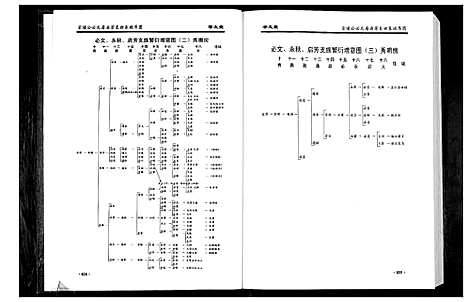 [下载][张氏族谱]湖南.张氏家谱_二.pdf