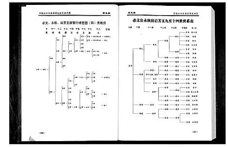 [下载][张氏族谱]湖南.张氏家谱_二.pdf