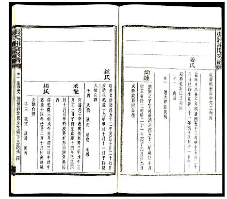 [下载][张氏族谱]湖南.张氏家谱_四.pdf