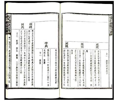 [下载][张氏族谱]湖南.张氏家谱_四.pdf