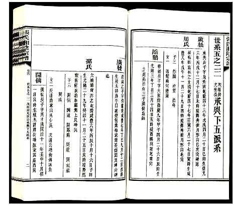 [下载][张氏族谱]湖南.张氏家谱_六.pdf