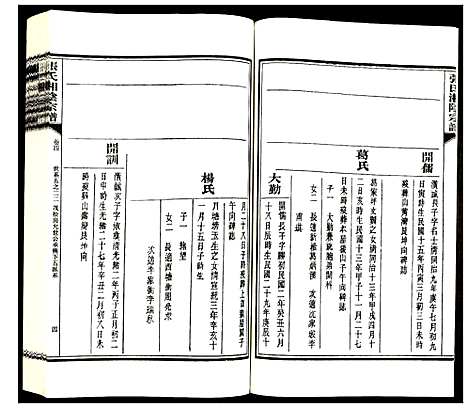 [下载][张氏族谱]湖南.张氏家谱_六.pdf