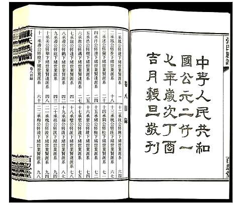 [下载][张氏族谱]湖南.张氏家谱_九.pdf