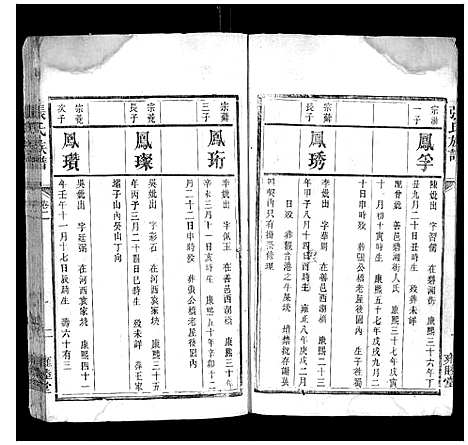 [下载][张氏族谱]湖南.张氏家谱_二.pdf