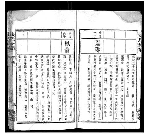 [下载][张氏族谱]湖南.张氏家谱_二.pdf