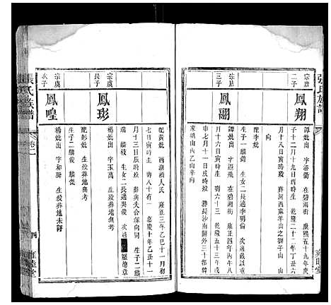 [下载][张氏族谱]湖南.张氏家谱_二.pdf