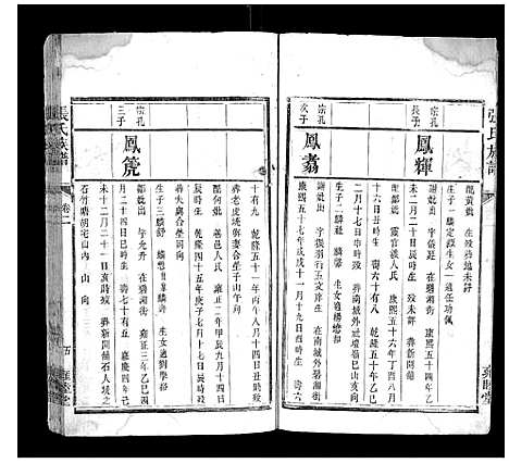 [下载][张氏族谱]湖南.张氏家谱_二.pdf