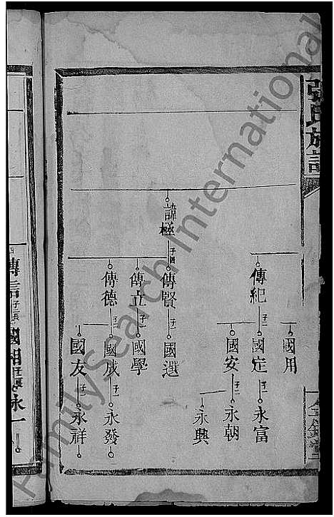 [下载][张氏族谱_4卷_及卷首]湖南.张氏家谱_三.pdf