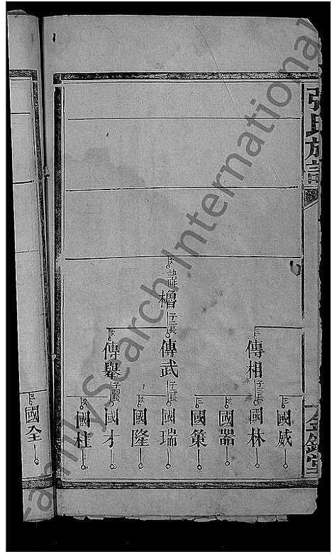 [下载][张氏族谱_4卷_及卷首]湖南.张氏家谱_五.pdf