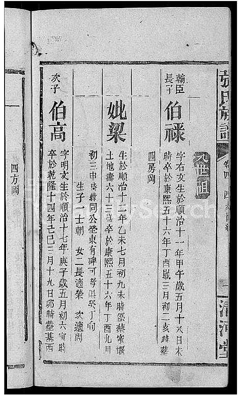 [下载][张氏族谱_6卷首3卷_澧南新洲下鲁坪张氏族谱]湖南.张氏家谱_八.pdf