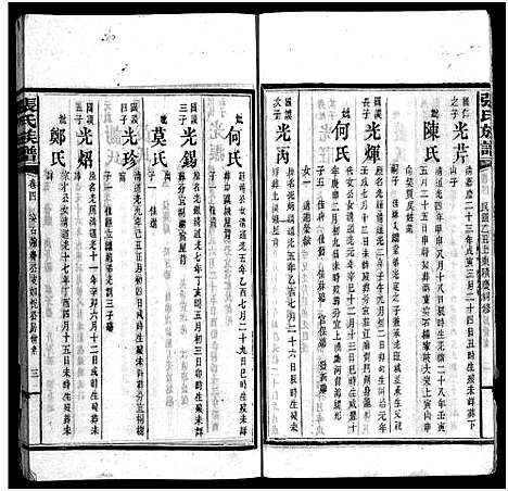 [下载][张氏族谱_6卷首3卷_张氏族谱]湖南.张氏家谱_七.pdf