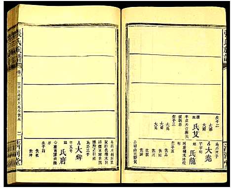 [下载][张氏族谱_残卷]湖南.张氏家谱_三.pdf