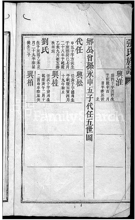 [下载][张氏族谱_总卷数不详]湖南.张氏家谱_二.pdf