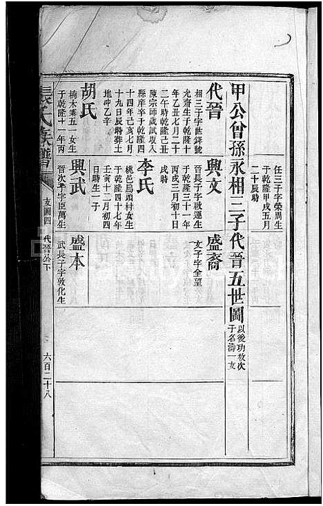 [下载][张氏族谱_总卷数不详]湖南.张氏家谱_二.pdf