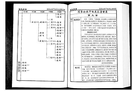 [下载][张氏族谱_10卷]湖南.张氏家谱_三.pdf