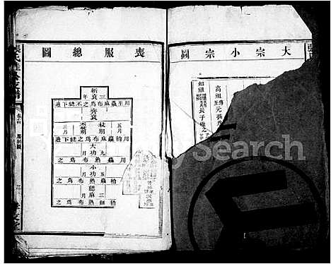 [下载][张氏桂公支谱_17卷首末各1卷]湖南.张氏桂公支谱_二.pdf