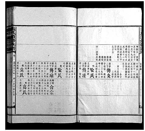 [下载][张氏续修族谱_17卷首2卷]湖南.张氏续修家谱_三.pdf